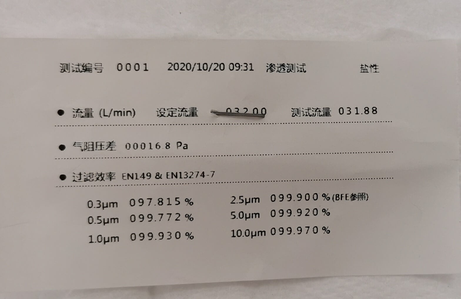 口罩布,熔噴布