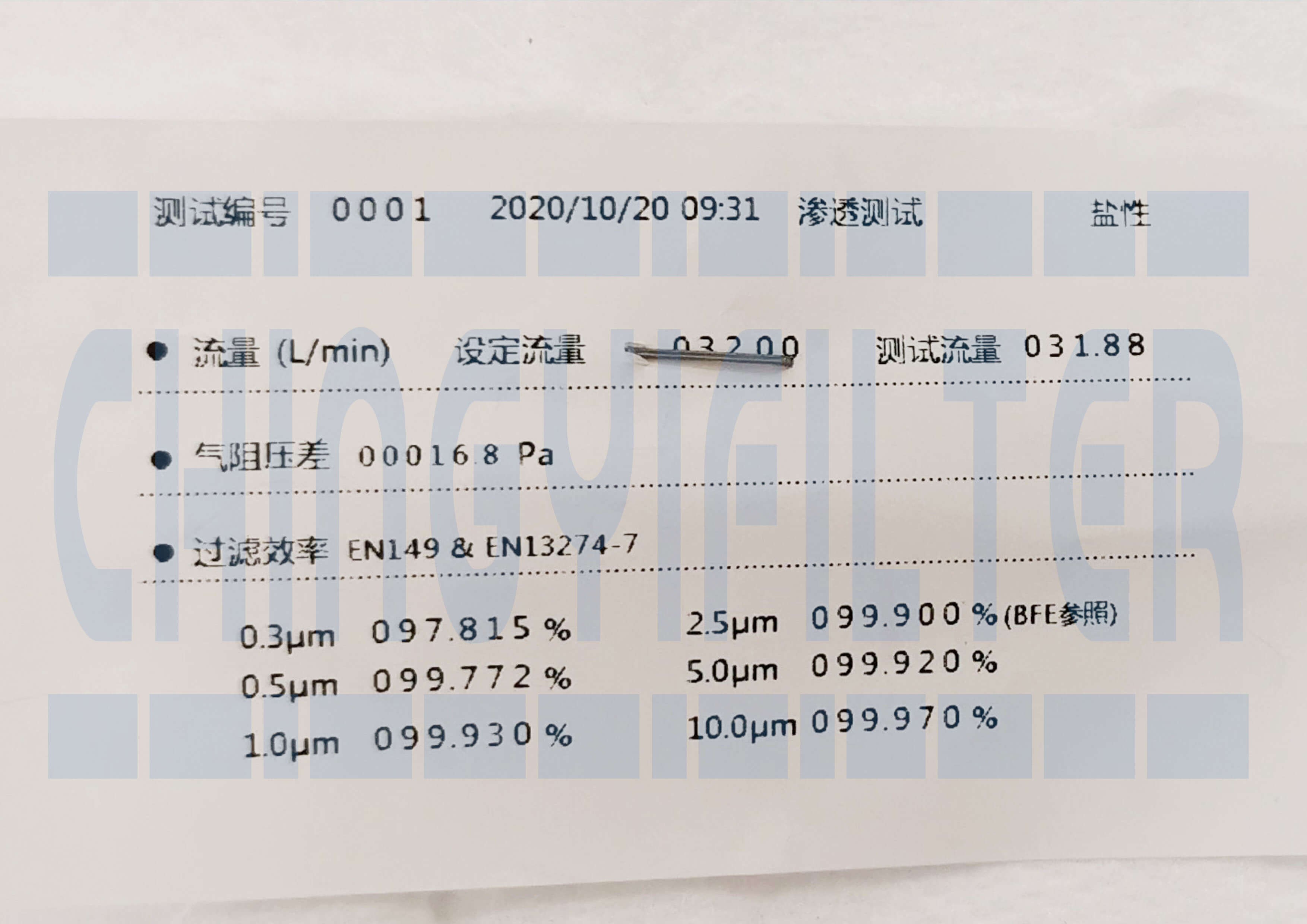 口罩,熔噴布檢測