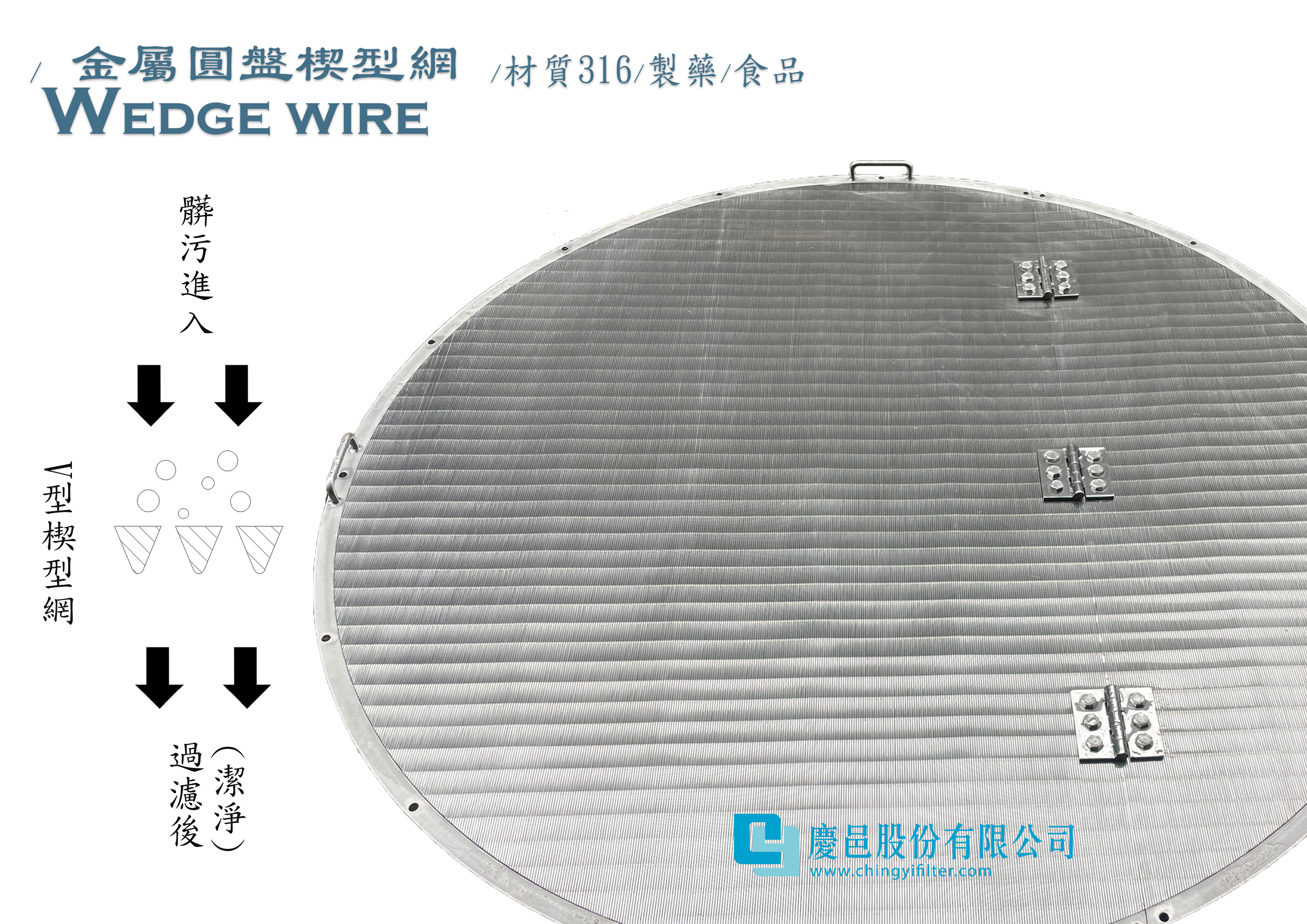 慶邑股份有限公司的產品內容圖片